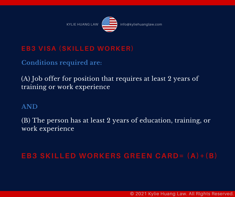 eb3-skilled-worker-employment-greencard-checklist-immigration-law-eng-1