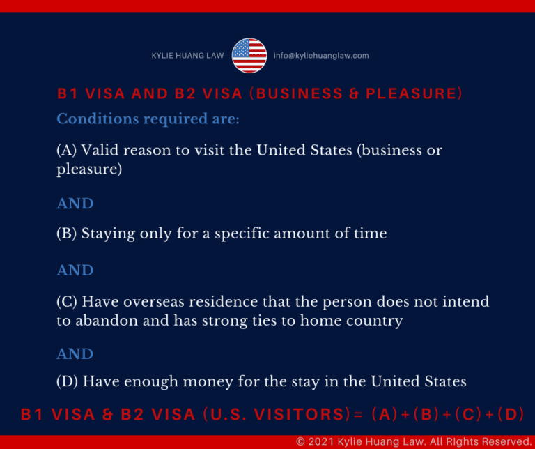 B1 Visa & B2 Visa Checklist (Business, Tourism, Social Visits)