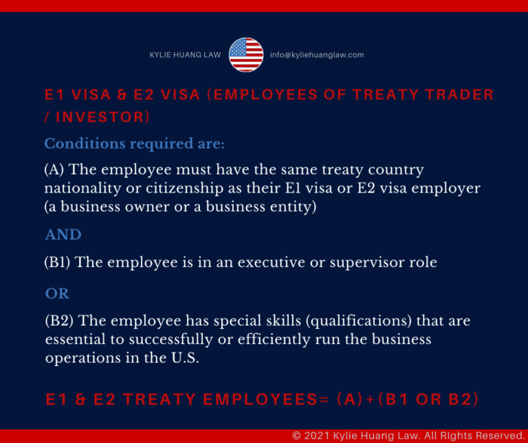 E1 Visa & E2 Visa Checklist (Treaty Investor Or Trader Employee)