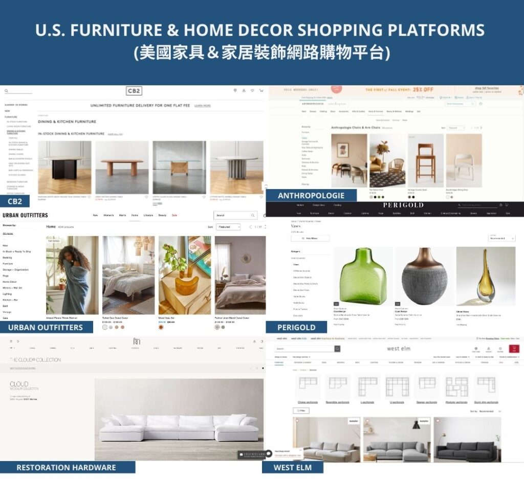 U.S. FURNITURE & HOME DECOR SHOPPING PLATFORMS Commonly Used Online Shopping Platforms in the U.S. (UPDATED Full List) 10