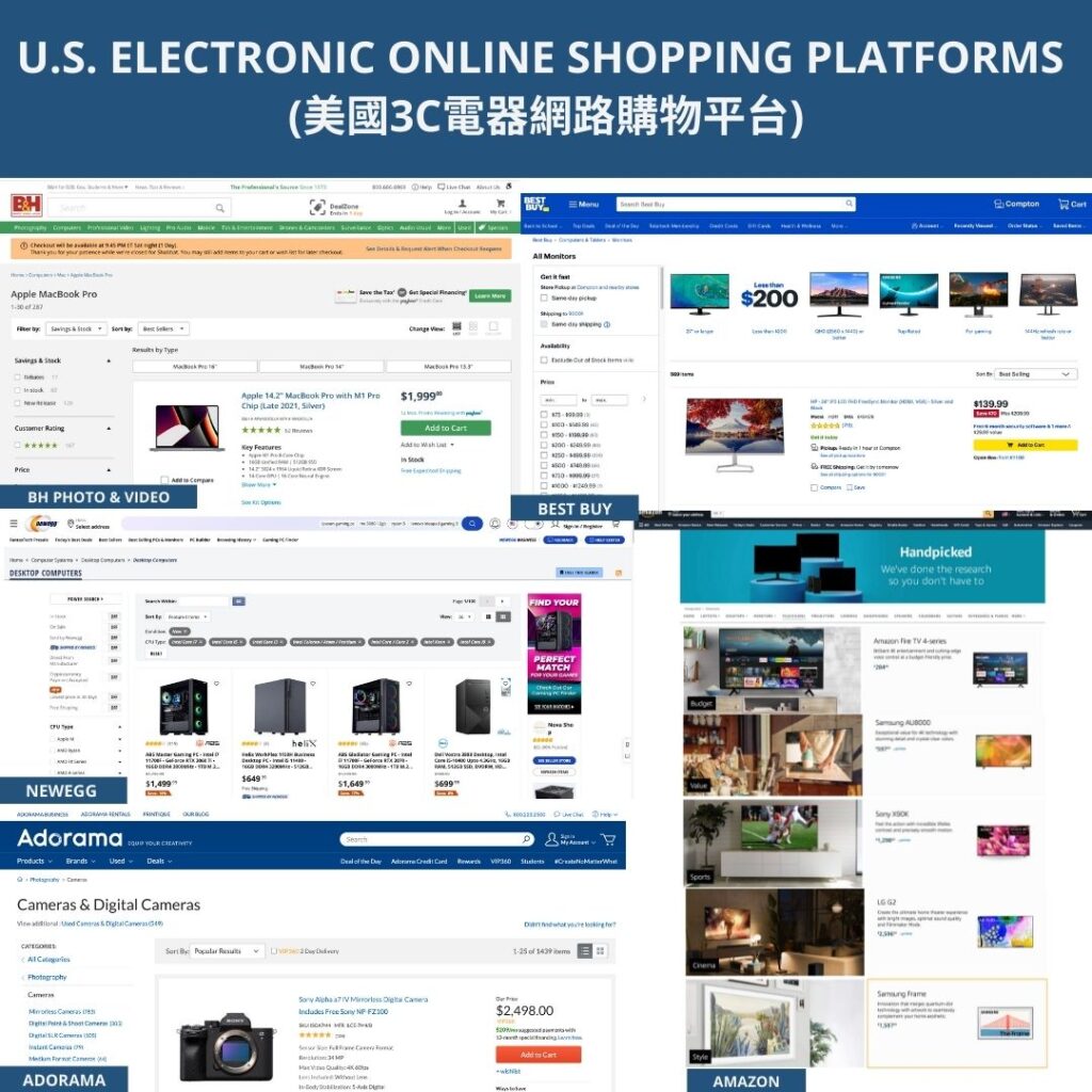 U.S. ELECTRONIC ONLINE SHOPPING PLATFORMS Commonly Used Online Shopping Platforms in the U.S. (UPDATED Full List) 8
