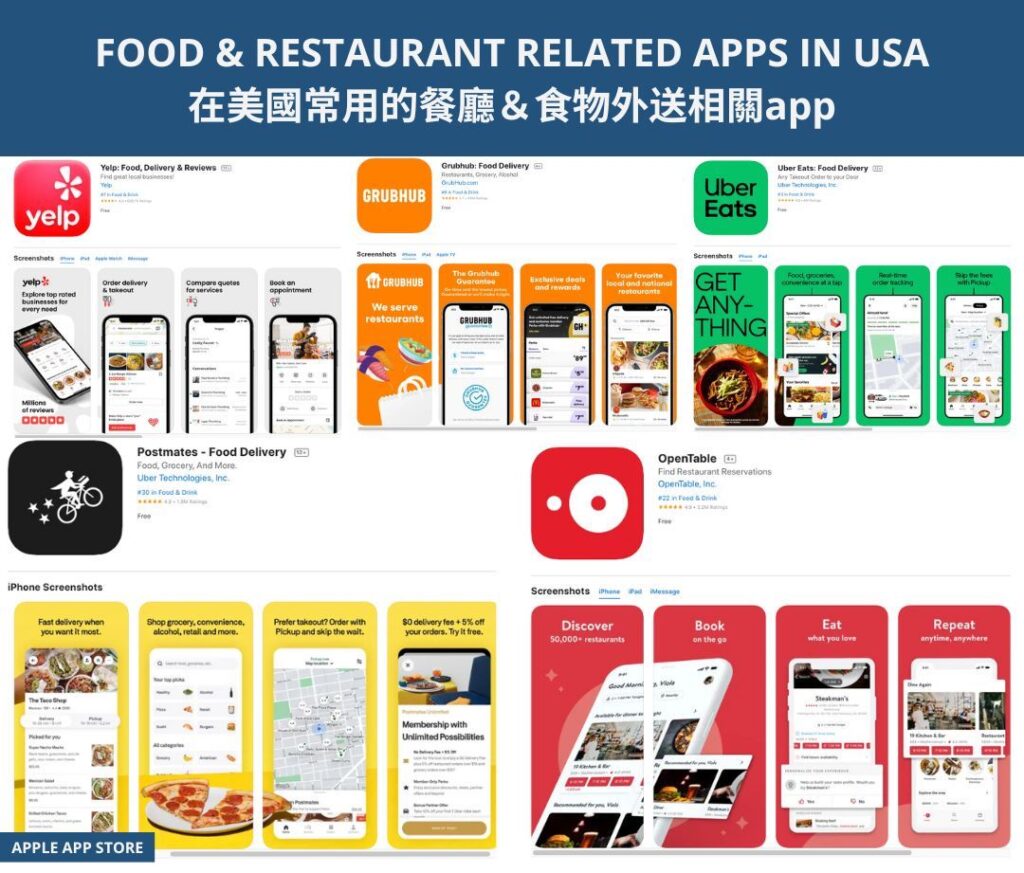 https://www.kyliehuanglaw.com/wp-content/uploads/2021/09/FOOD-RESTAURANT-RELATED-APPS-IN-USA-%E5%9C%A8%E7%BE%8E%E5%9C%8B%E5%B8%B8%E7%94%A8%E7%9A%84%E9%A4%90%E5%BB%B3%EF%BC%86%E9%A3%9F%E7%89%A9%E5%A4%96%E9%80%81%E7%9B%B8%E9%97%9Capp-1024x873.jpg