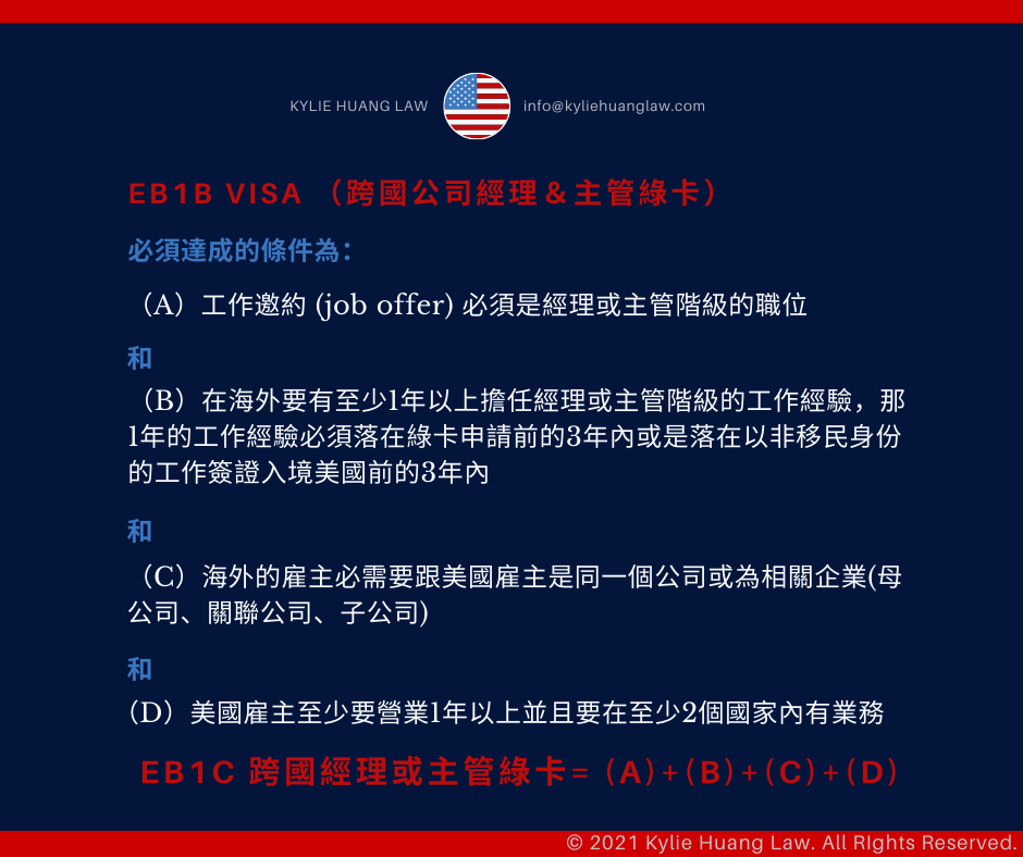 eb1c-greencard-checklist-employment-multinational-executives-managers-immigration-law-eng-1