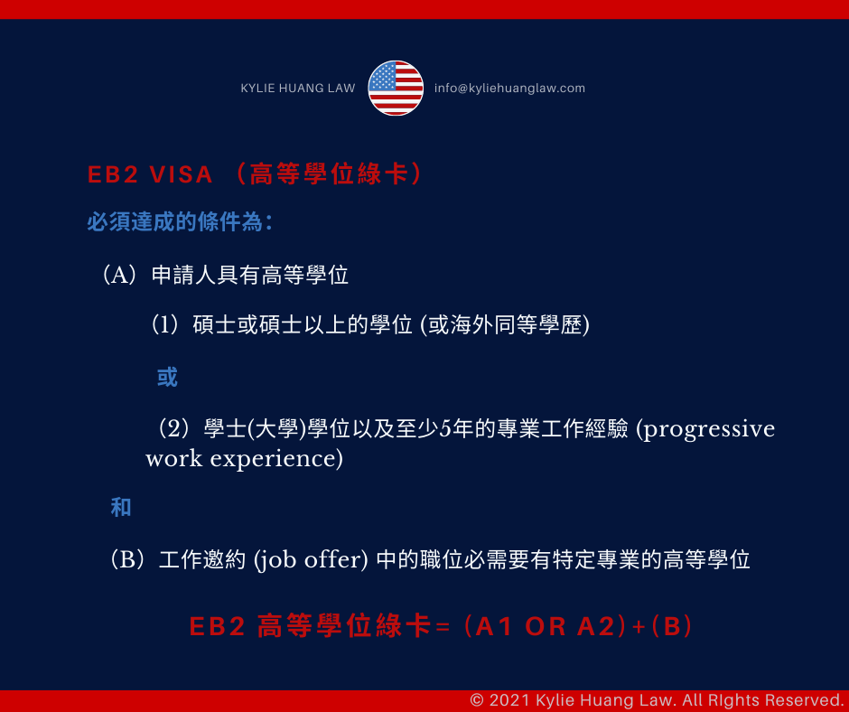 eb2-masterdegree-advanced-degree-greencard-checklist-immigration-law-eng-1