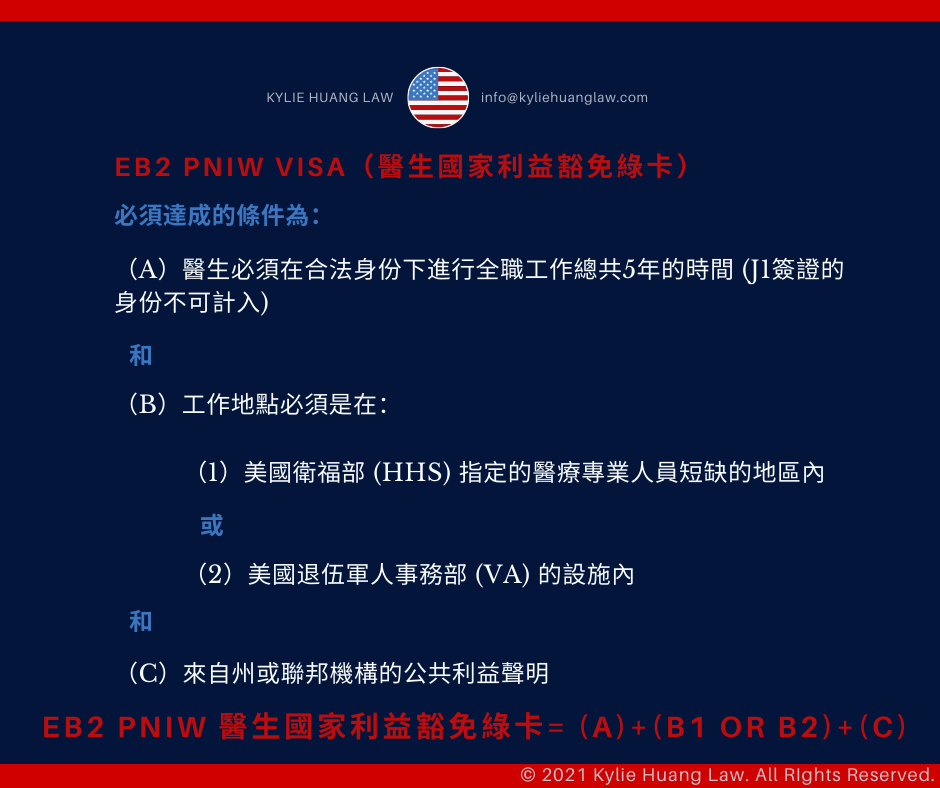eb2-pniw-doctor-physician-national-interest-waiver-greencard-checklist-immigration-law-eng-1